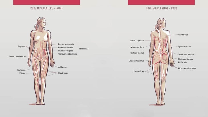 trail running core strength