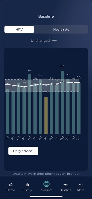 hear rate variability